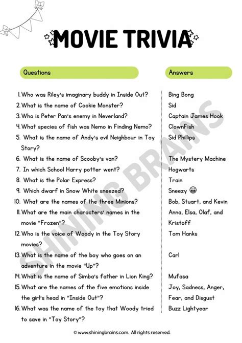 Free Fun Trivia Questions and Answers [2025 Edition].